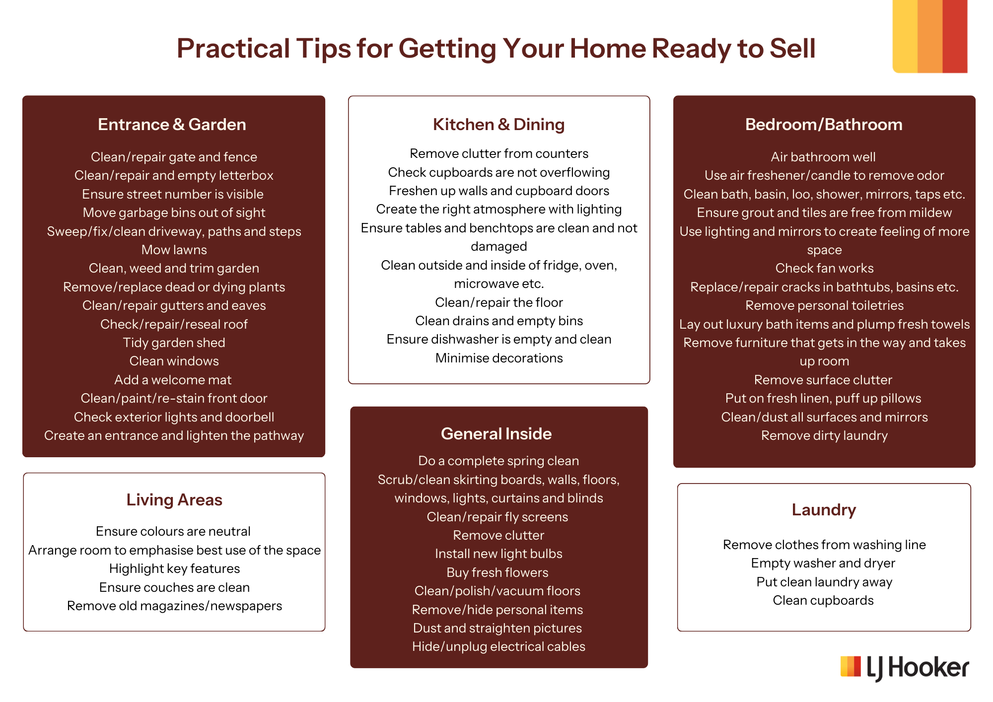 Preparing your home for sale (1)